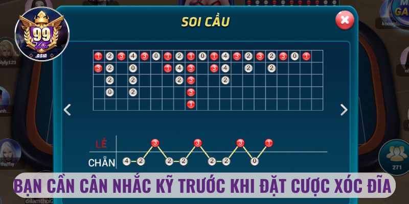 Bạn cần cân nhắc kỹ trước khi đặt cược xóc đĩa