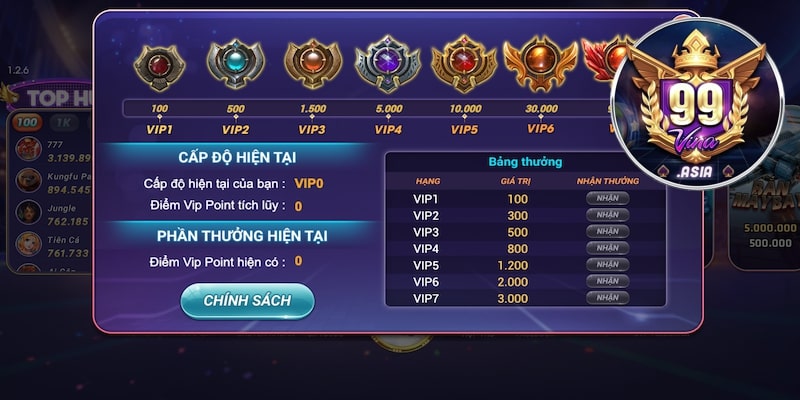 Hội viên VIP có khuyến mãi 99vina khủng