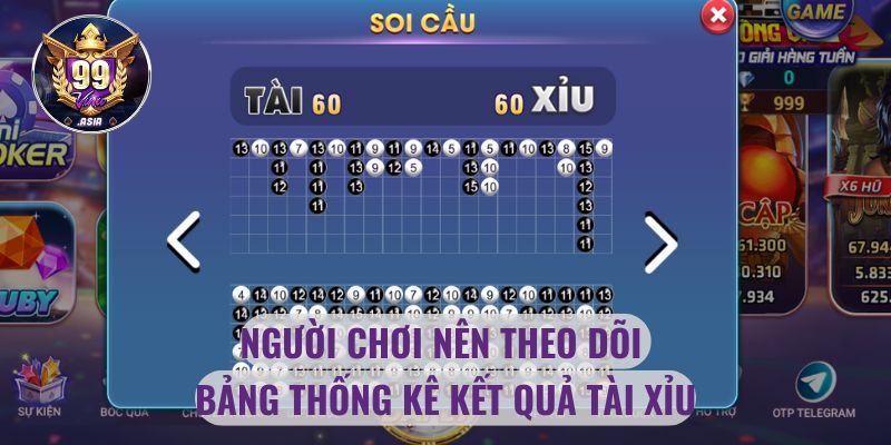 Người chơi nên theo dõi bảng thống kê kết quả tài xỉu