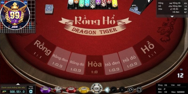 Quy trình hoạt động của Rồng Hổ